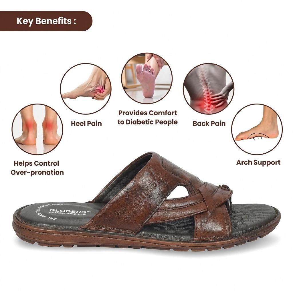 Why GLOBERS+ Orthopedic Sandals with ZEL Pad Technology Are Perfect for Everyday Comfort