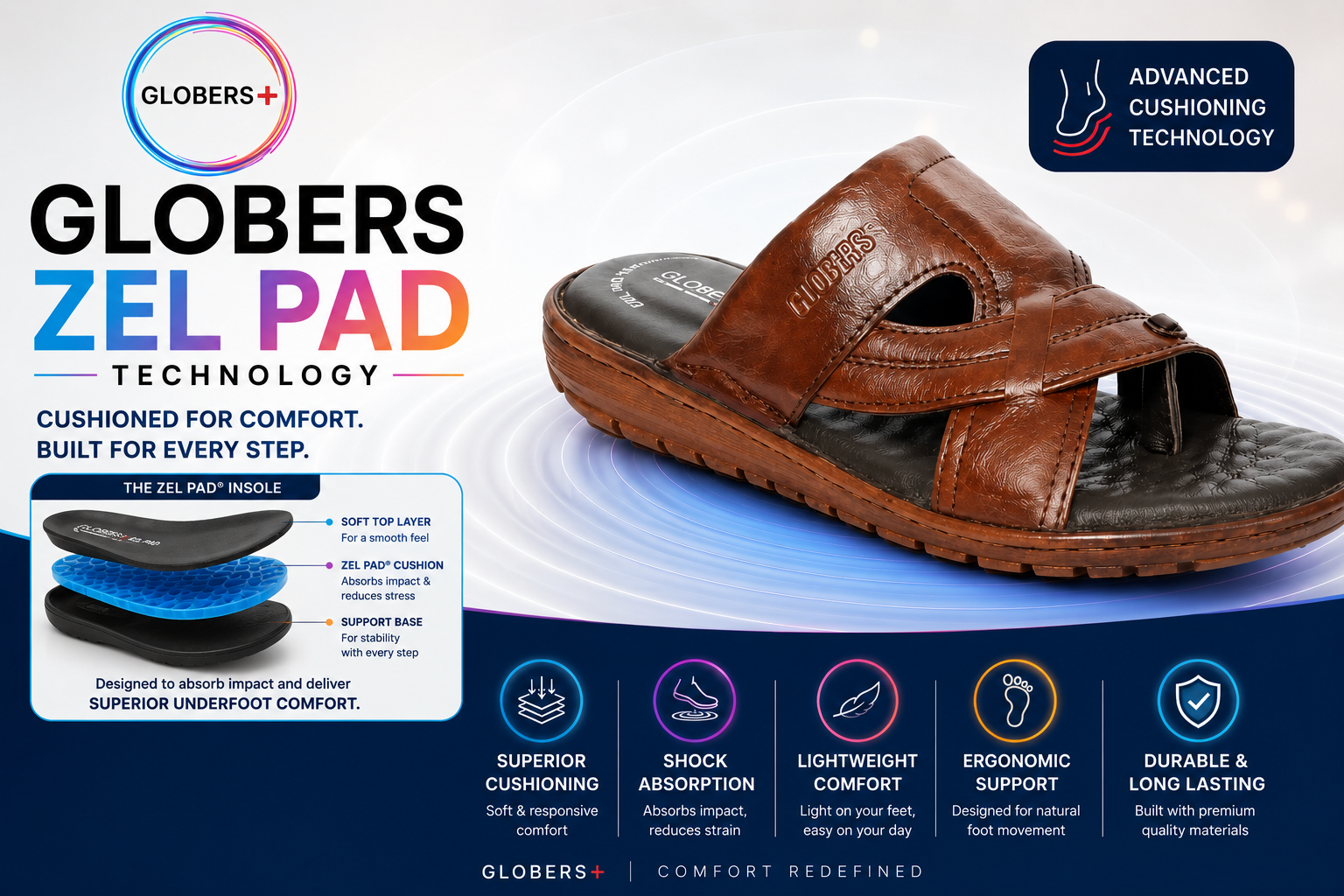 zel pad image